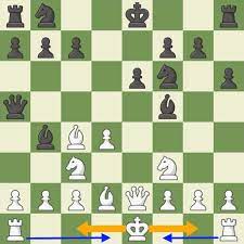 Castling in chess